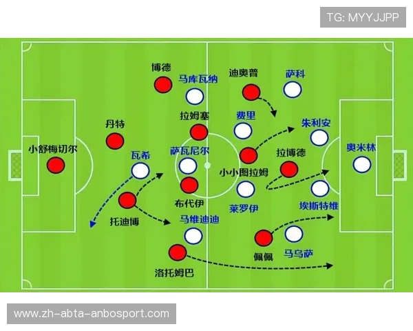 法甲战术演变历程及主流打法解析